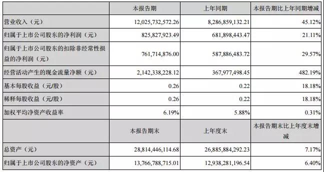 四面楚歌：傳聞瑞聲科技遭立訊精密搶單