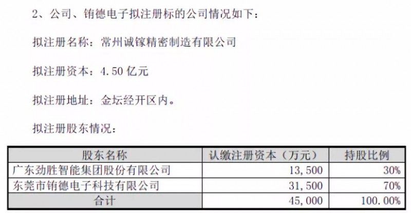 抱團取暖？勁勝智能30億投結構件項目，引東山精密入局