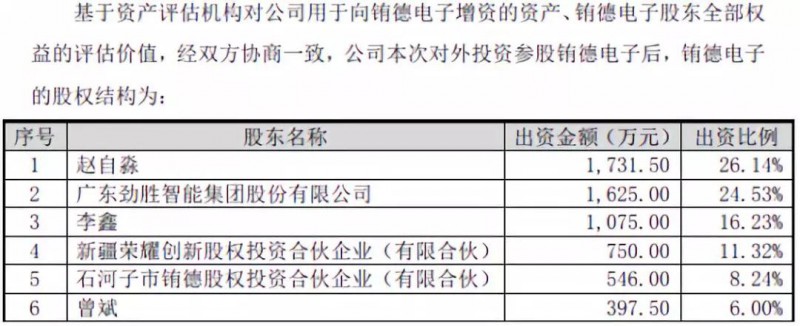 抱團取暖？勁勝智能30億投結構件項目，引東山精密入局