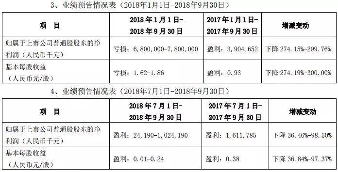 中興手機劇變：啟動全球裁員，終端中國拆分