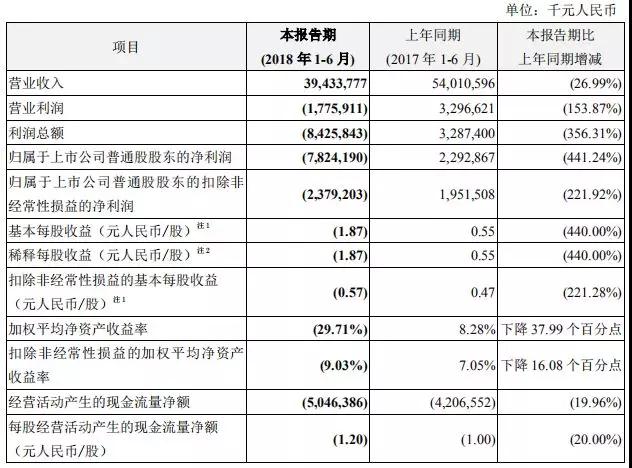 中興手機劇變：啟動全球裁員，終端中國拆分