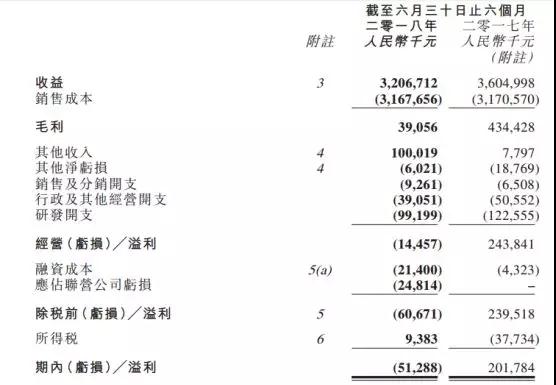 丘鈦科技：上半年指紋識(shí)別模組出貨量超45KK 3D結(jié)構(gòu)光模組逐步放量