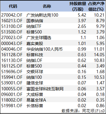 史上最貴iPhone面世 6474億蘋果概念股能逃過發(fā)布會(huì)魔咒么？