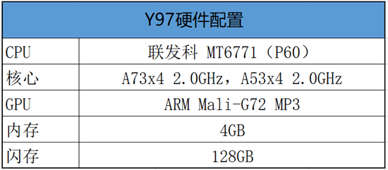 vivo Y97全面測評：AI無處不在，詮釋中端機型新體驗