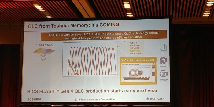 東芝新內存工廠落成：已開始生產96層3D閃存