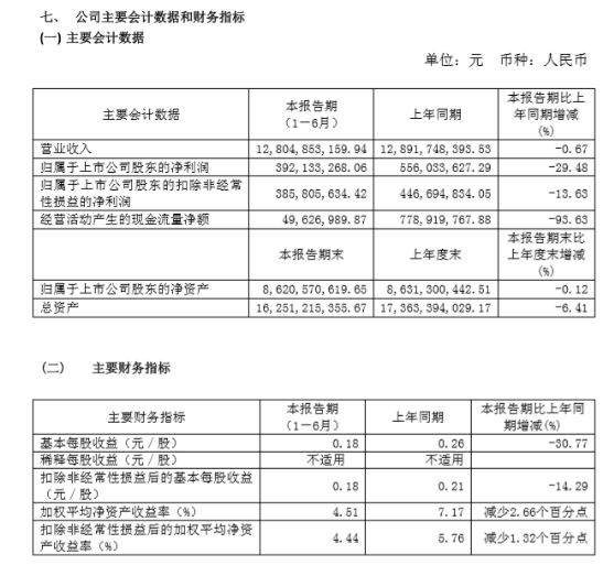 產能過剩常態下，左右為難的環旭電子，蘋果是啃還是吐？吐！