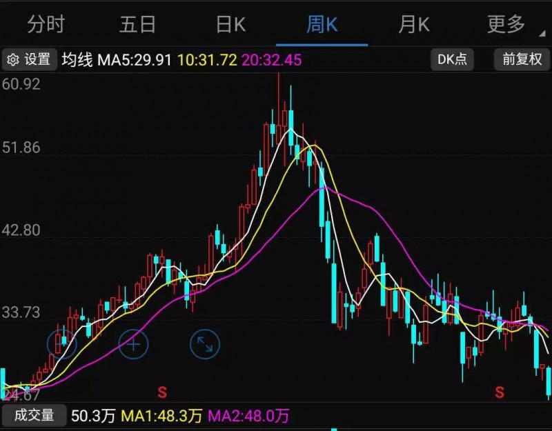 股價暴跌：傳信維通信痛失蘋果新機(jī)天線訂單