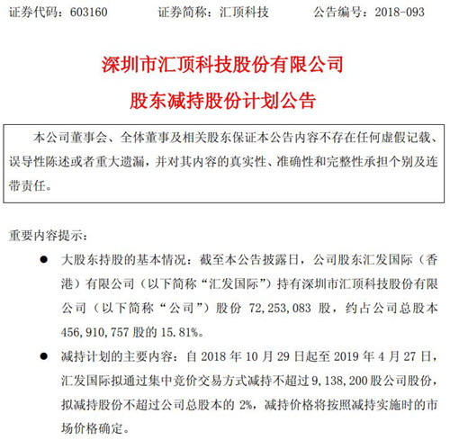 匯頂科技股東匯發國際擬減持不超過2%公司股份