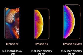 iPhone XR拿到FCC銷售許可，供應鏈重新狂歡，蘋果概念A股全線飄紅