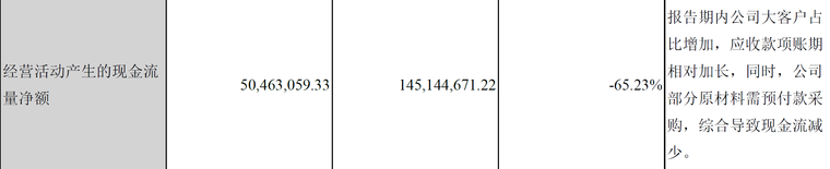 福建省國資委入主合力泰 轉讓15%股權解套資金困局