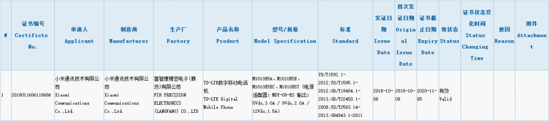 小米新機通過3C認證：配米8同款充電