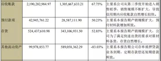 華為Mate 20無線充電供應商信維通信：投資6億加碼無線充電