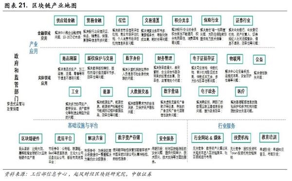 中銀策略：投資5G 抓住下一波浪潮龍頭(附股)