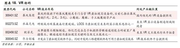 中銀策略：投資5G 抓住下一波浪潮龍頭(附股)