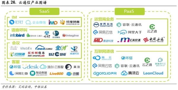 中銀策略：投資5G 抓住下一波浪潮龍頭(附股)