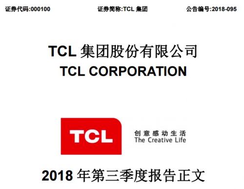 TCL前三季度凈利潤同比下降5.13% 電視銷量增長30.4%