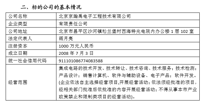 蘇州固锝擬收購京瀚禹電子，開拓軍用元件制造市場