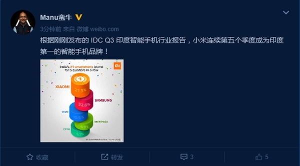 小米高管：小米連續(xù)第五個季度成為印度第一智能手機品牌