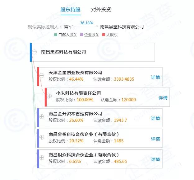 小米手機變陣：雷軍“五路縱隊”強攻智能手機市場