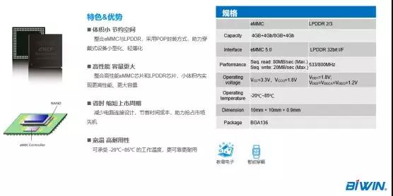 CIMF2018 | 佰維存儲：深耕“芯”科技，開啟新紀元