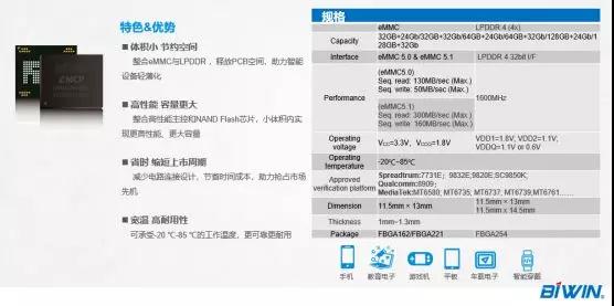 CIMF2018 | 佰維存儲：深耕“芯”科技，開啟新紀元