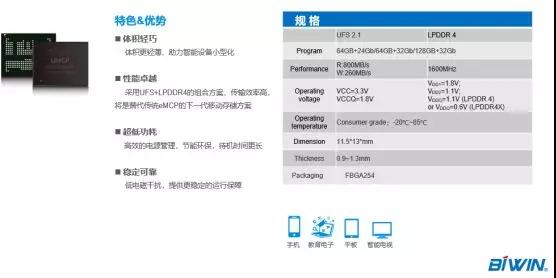 CIMF2018 | 佰維存儲：深耕“芯”科技，開啟新紀元