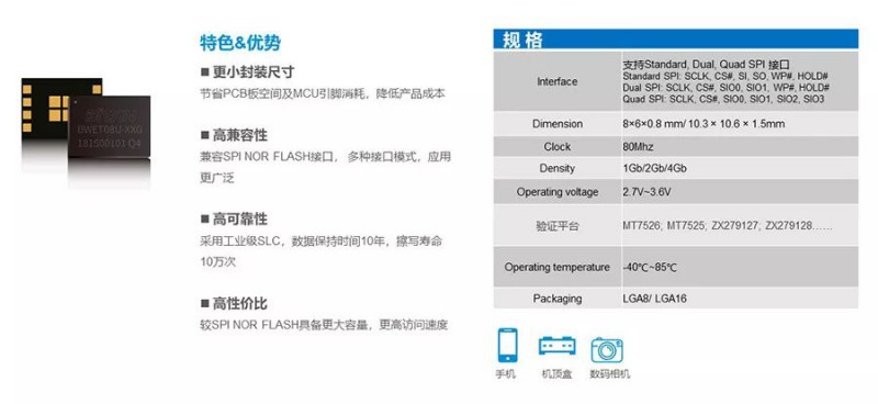 佰維存儲 囊括需求｜佰維攜全系嵌入式存儲方案盛大出席CIMF2018