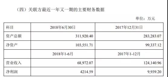 橫店東磁：擬4.5億元收購華為/OPPO/vivo供應商誠基電子