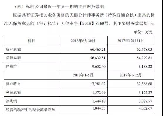 橫店東磁：擬4.5億元收購華為/OPPO/vivo供應商誠基電子