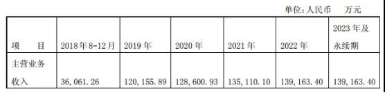 ODM產業大整合：中諾通訊收購優利麥克