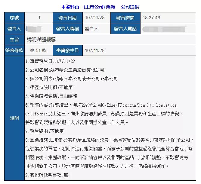 鴻海扮演控股帶領集團轉型 費用支出作調整