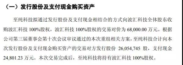 至純科技：擬6.8億元收購波匯科技/募資1.59億元投DOE