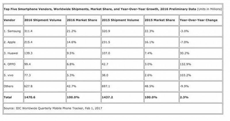 擬30多億拿下JDI 33%股權！中國資本還將出資300億支持建OLED產線