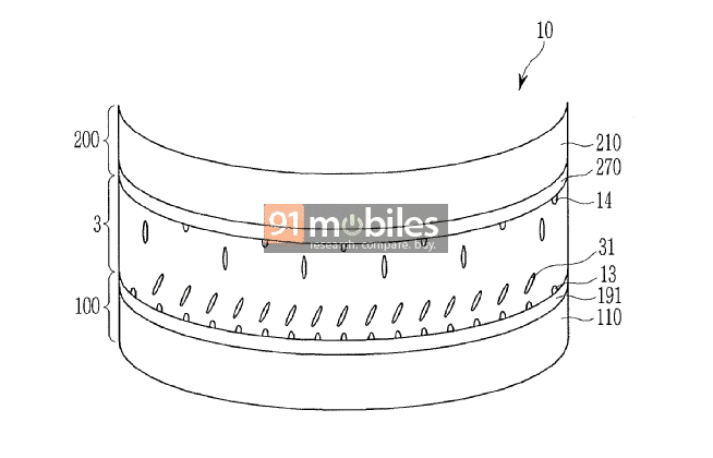 三星獲曲面LCD屏幕專利 曲面屏即將迎來大爆發？