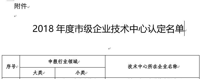 國顯科技被認定為“深圳市級企業技術中心”