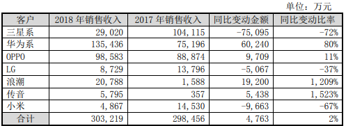 勁勝智能