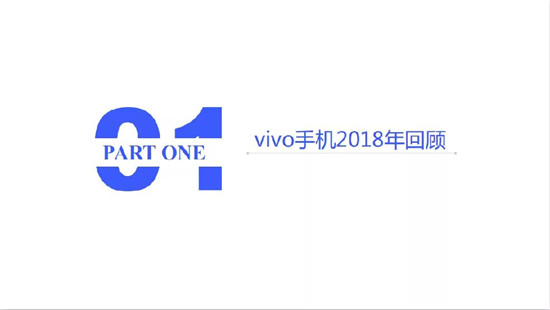 小米/vivo手機全球市場現狀與趨勢（2019）