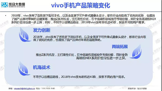 小米/vivo手機全球市場現狀與趨勢（2019）