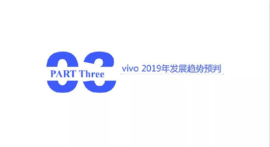 小米/vivo手機全球市場現狀與趨勢（2019）