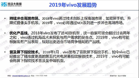 小米/vivo手機全球市場現狀與趨勢（2019）