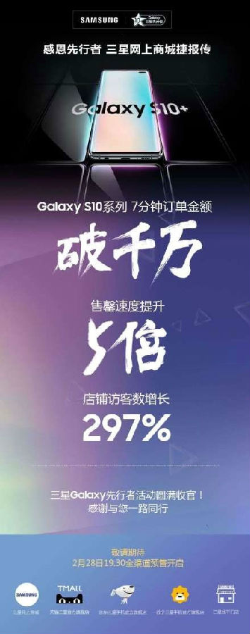 Galaxy S10先行者計劃傳捷報：7分鐘訂單額破千萬