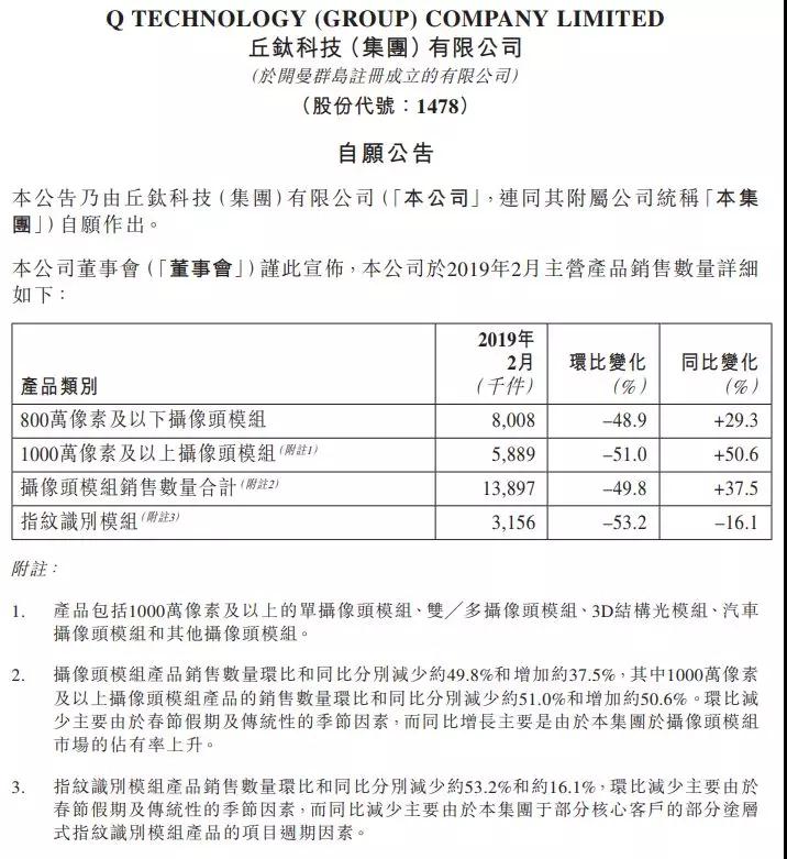 手機供應鏈暗流洶涌，現金在手為王者有望勝出