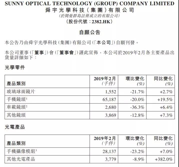 手機供應鏈暗流洶涌，現金在手為王者有望勝出