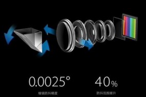 手機市場出貨高度集中 攝像頭廠商的出路在哪？