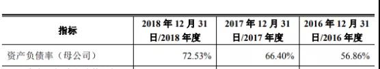 華米OV充電器供應商粵海科技IPO：三年內毛利率暴跌一半