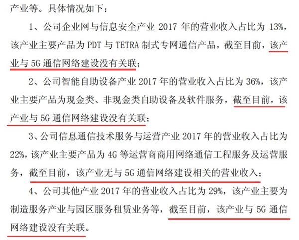 十倍股東方通信發年報 “5G”一詞消失得無影無蹤