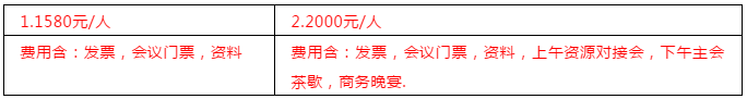 2019可折疊智能終端創(chuàng)新峰會(huì)“是非曲折，疊疊不休”