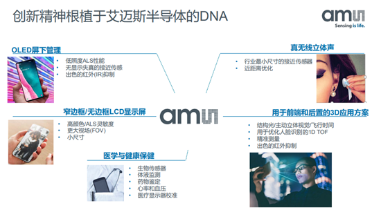 艾邁斯半導體：助力智能手機三大主流趨勢不斷創新