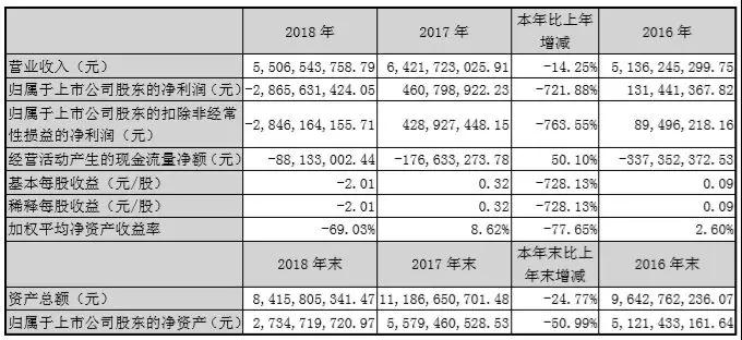 勁勝智能