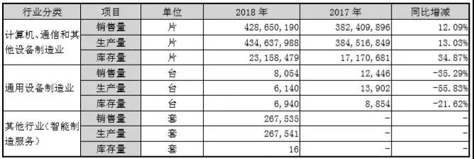 勁勝智能